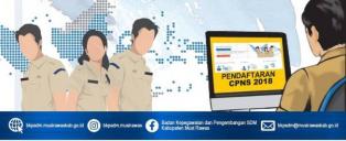 Pelaksanaan SKB CPNS Pemkab Musi Rawas Tahun 2018